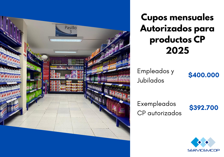 Cupos de Compra